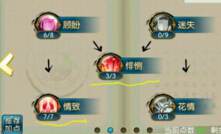 诛仙手游PK最厉害合欢职业加点定位攻略