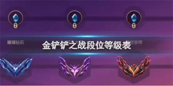 金铲铲之战段位等级表