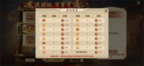 活动爆料丨这欧气挡不住！接龙运开宝箱，战力轻松升！高折扣雕纹等你兑换！