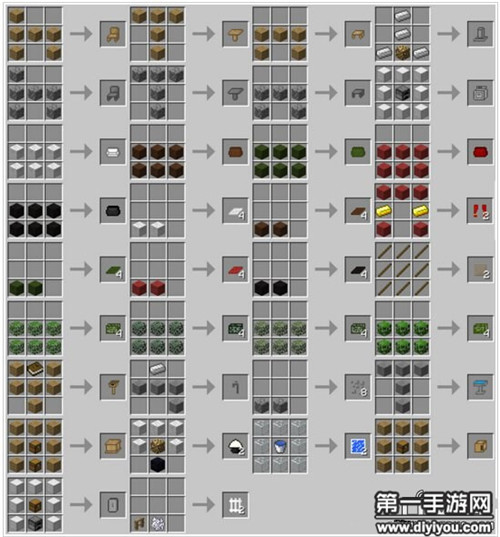 别墅家具合成表